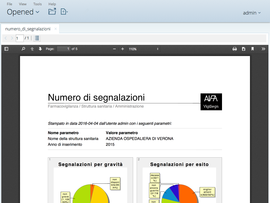Schermata relativa alla reportistica sulle segnalazioni di una struttura sanitaria